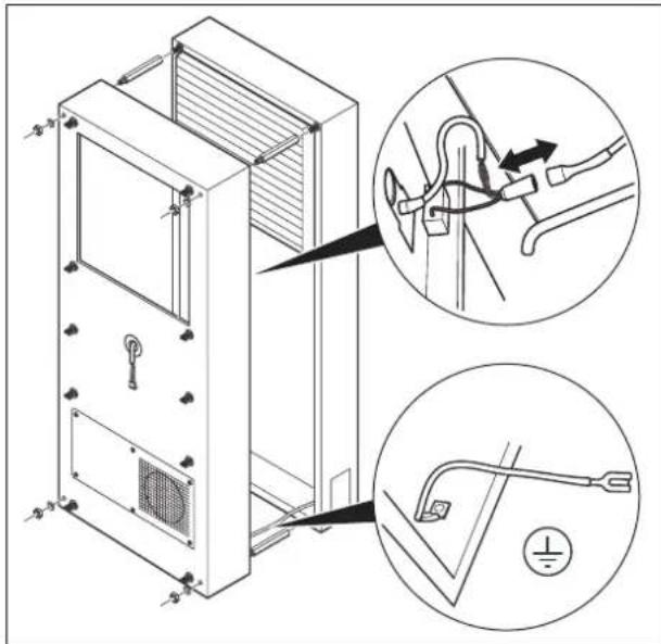 Rittal SK 3328 - DE - 2