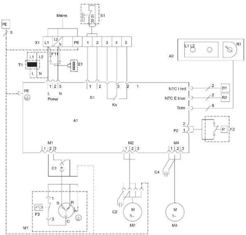 Rittal SK 3366 - Stromversorgung installieren - 4