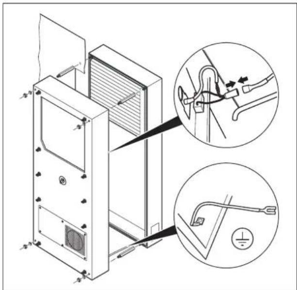 Rittal SK 3304 - DE - 4