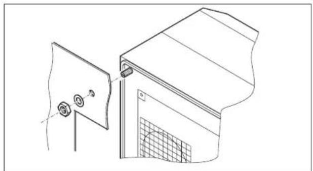 Rittal SK 3304 - Kühlgerät als Anbau montieren - 2
