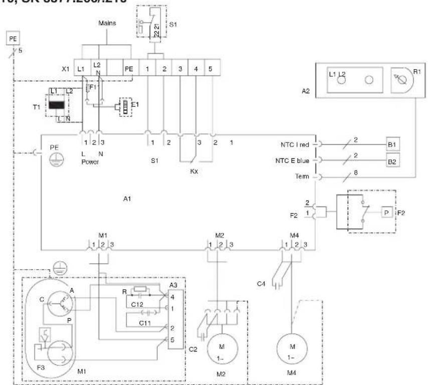 Rittal SK 3303 - Stromversorgung installieren - 5