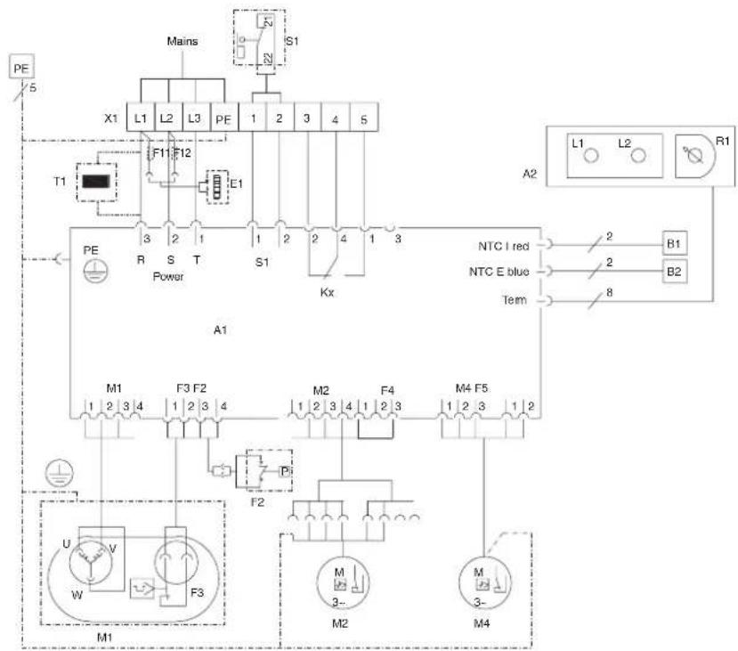 Rittal SK 3302 - Stromversorgung installieren - 6