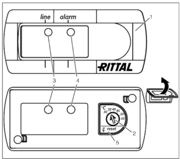 Rittal SK 3305 - Regelung durch Basiscontroller - 1