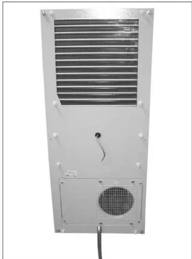 Rittal SK 3305 - DE - 1