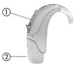 Phonak Sky Q - Design-integrated receiver - 1