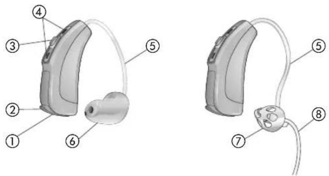 Phonak Sky Q - Hearing aid description - 1