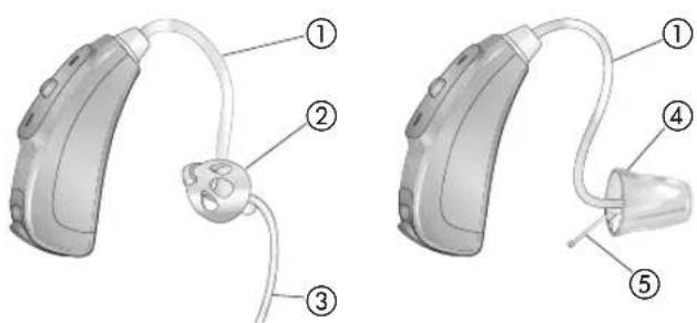 Phonak Sky Q - M13 model - 1
