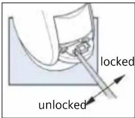 locked unlocked