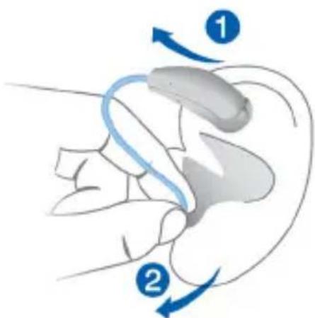 Diagram illustrating ear massage technique with numbered steps and directional arrows indicating motion