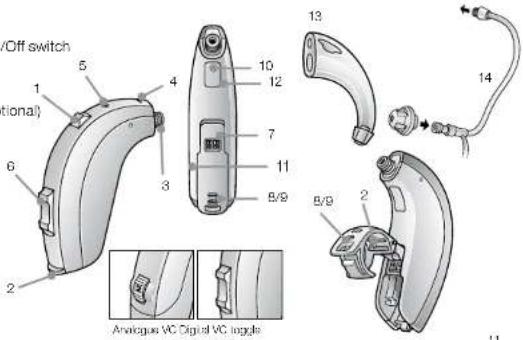 Interton Share BTE - contents - 1