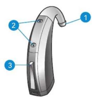 Audibel A3 BTE - Comfort Fit Solutions: - 1
