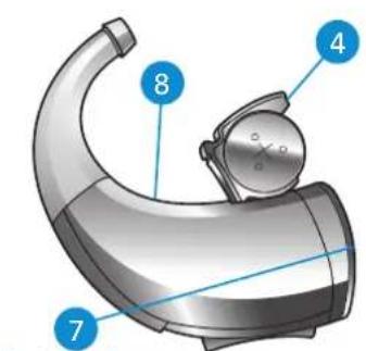 Audibel A3 BTE - Comfort Fit Solutions: - 2