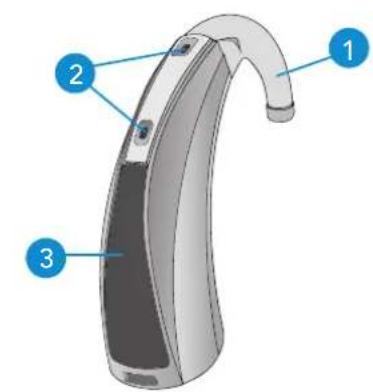 Audibel A3 BTE - Comfort Fit Solutions: - 1
