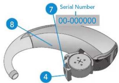 Audibel A3 BTE - Comfort Fit Solutions: - 3