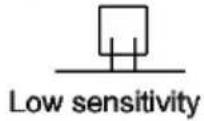 DIMPLEX HD 501 AK - Circuit Diagram - 3