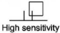 DIMPLEX HD 501 AK - Circuit Diagram - 2