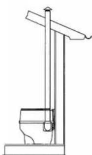 Separett Chalet 4200 - INSTALLASJON - 2