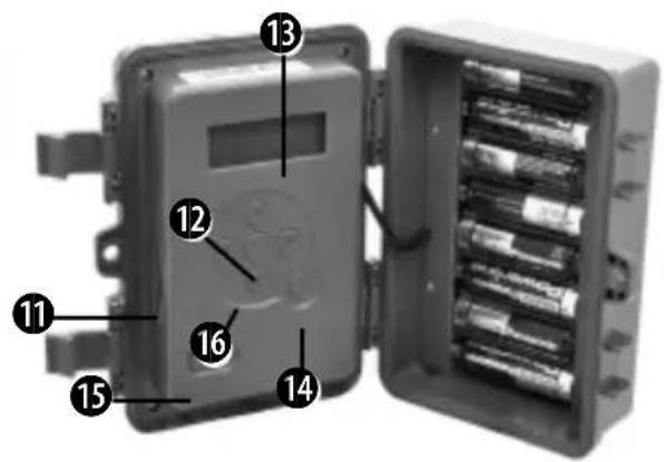 Diagram of an electrical meter box with numbered components and labeled parts