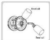 Banax Lexima LX 105 - Brake setting step - 3