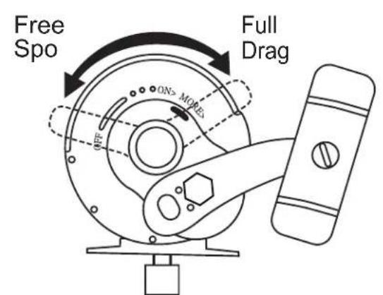 Accurate Boss BX2-500N - OPERATION - 2
