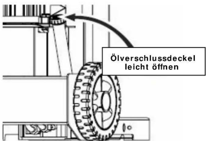 Ölverschlussdeckel leicht öffnen
