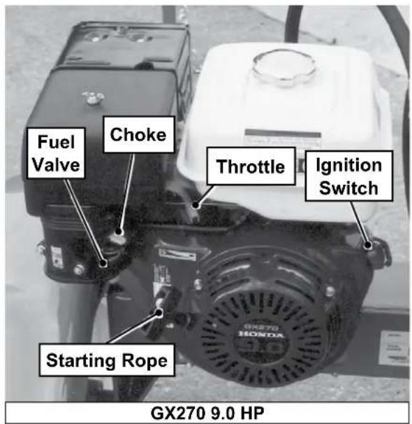 Wallenstein WX640 - Gas Engine: - 3