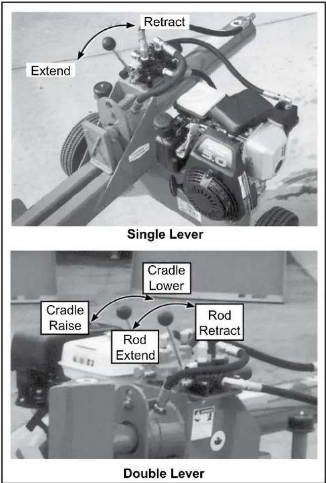 Wallenstein WX640 - Cradle Position Control Lever For Models WX950, WX960, WX970: - 1