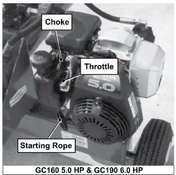 Wallenstein WX640 - Gas Engine: - 1