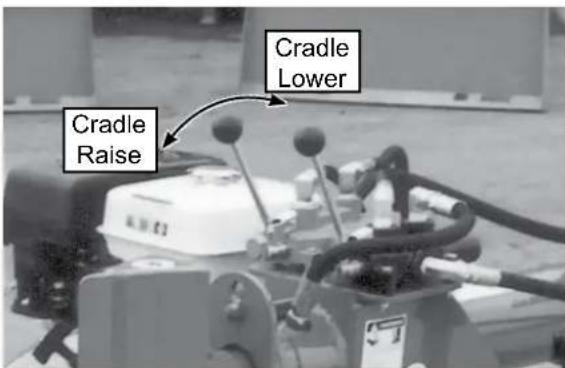 Wallenstein WX640 - Operating the Cradle: - 1