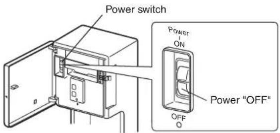 Power switch Power ON Power "OFF" OFF