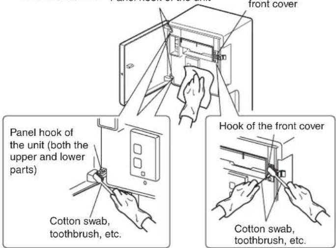 front cover Panel hook of the unit (both the upper and lower parts) Cotton swab, toothbrush, etc. Hook of the front cover Cotton swab, toothbrush, etc.