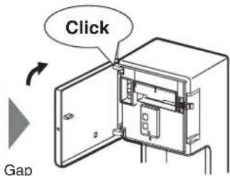 Click Gap