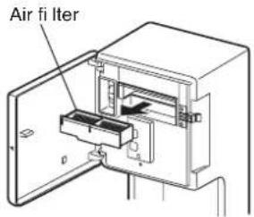 Air fi Iter