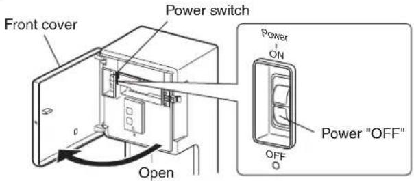 Front cover Power switch Power ON Power "OFF" OFF Open