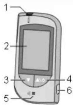 BEURER GL34 - Blood sugar measuring device - 1