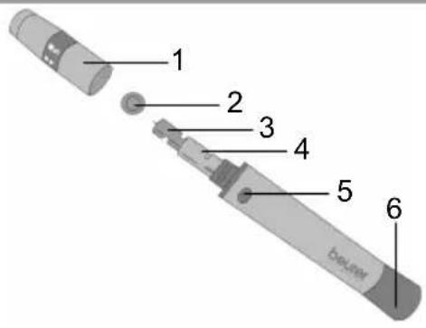 BEURER GL34 - Lancing device and needle lancets - 1
