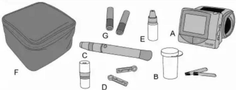 BEURER BGL40 - Contents and purchasing supplies - 1