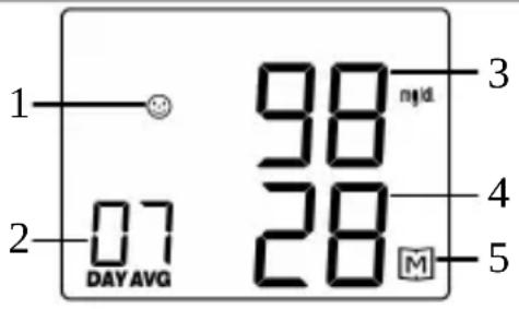 BEURER BGL40 - Displaying average blood glucose values - 1