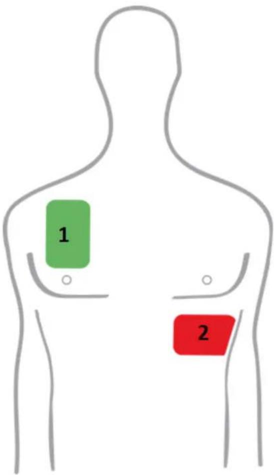 1 2