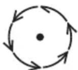 Cocraft HS 2800-C - Safety symbols - 1