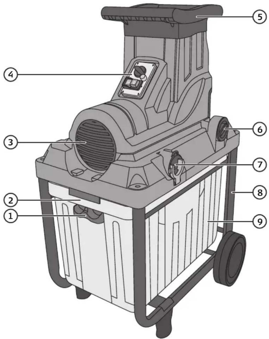 Labeled diagram of a portable industrial machine with numbered parts for identification.