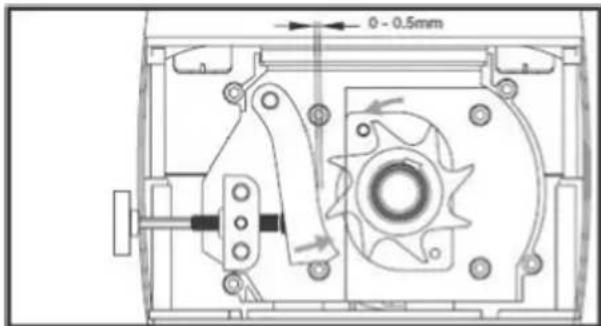 Cocraft HS 2800-C - Einstellen des Gegenhalters - 1