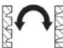 Cocraft GS40 - Safety symbol guide - 9
