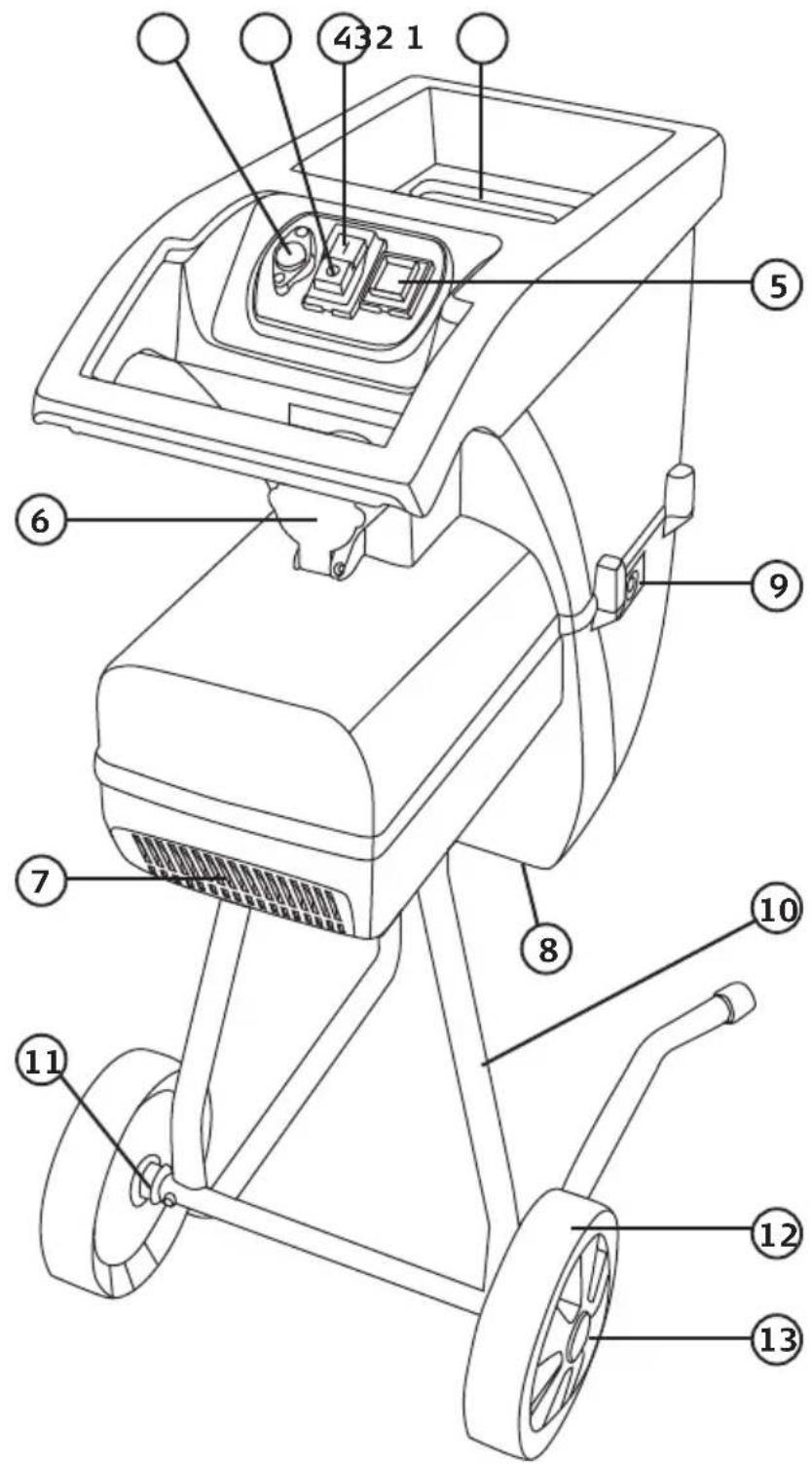 Cocraft GS40 - Produktbeskrivning - 1
