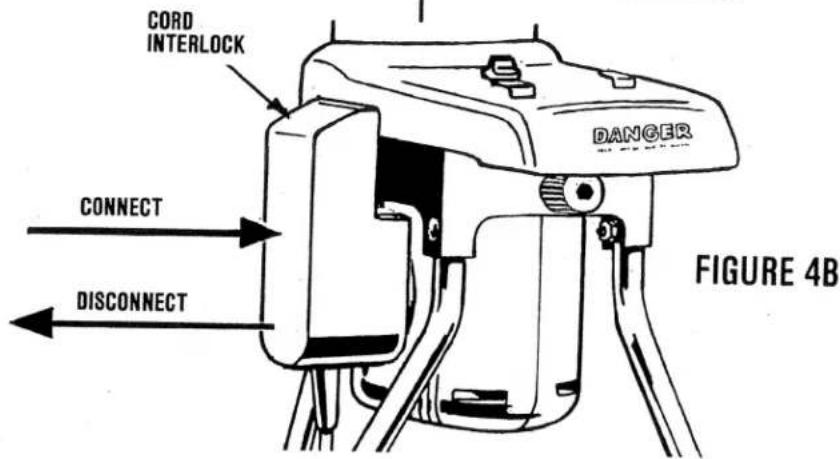 CORD INTERLOCK CONNECT DISCONNECT DANGER FIGURE 4B