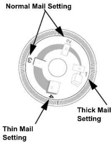PITNEY BOWES DM900 - About Running Mail - 4