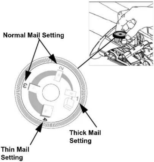PITNEY BOWES DM900 - INK WASTE TRAY FULL WARNING - 4