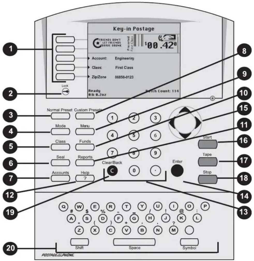PITNEY BOWES DM900 - Function Keys - 1