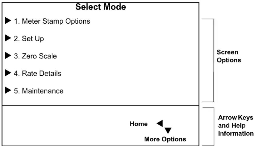 PITNEY BOWES DM900 - Navigating Hints - 1