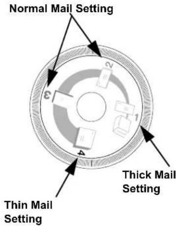 PITNEY BOWES DM900 - Preparing Your Mail - 4